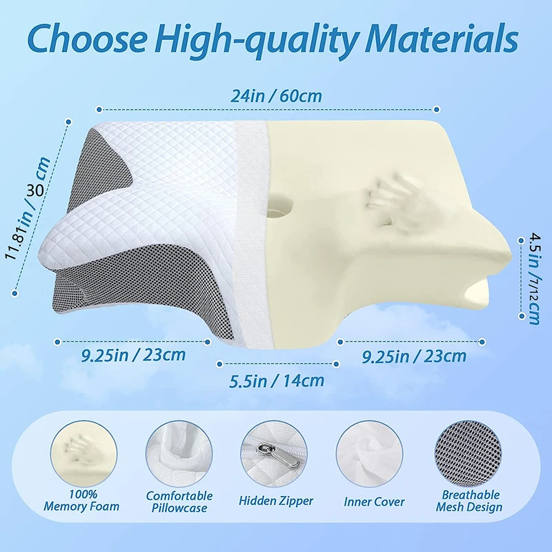 The Loomsy Pain Relief Ergonomic Pillow