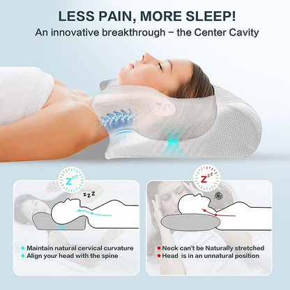 The Loomsy Pain Relief Ergonomic Pillow